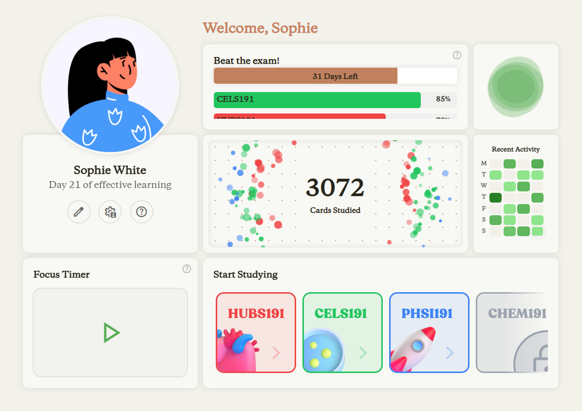 Mastery Modules Interface